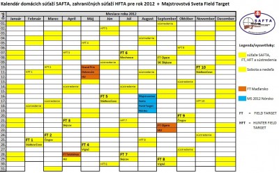 SAFTA_kalendar_sutazi_2012.jpg