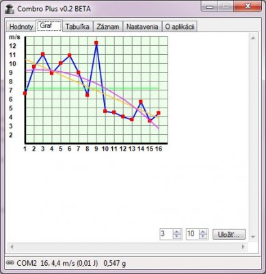 Combro Plus v0.jpg