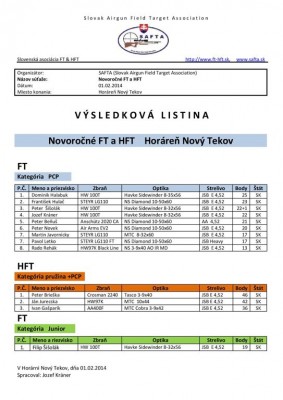 Vysl listina Novorocne FT a HFT.jpg